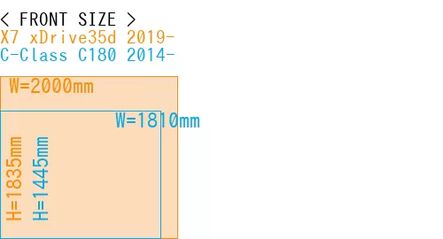 #X7 xDrive35d 2019- + C-Class C180 2014-